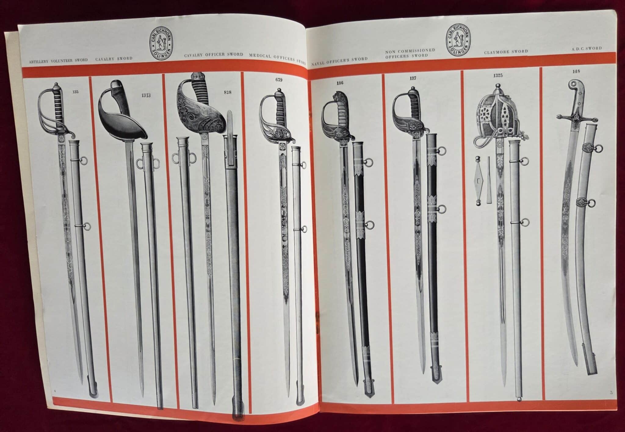 Johnson Reference Books & Militaria