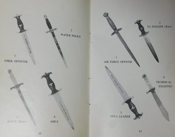 "World War II German Daggers and Their Current Prices" (#17748)