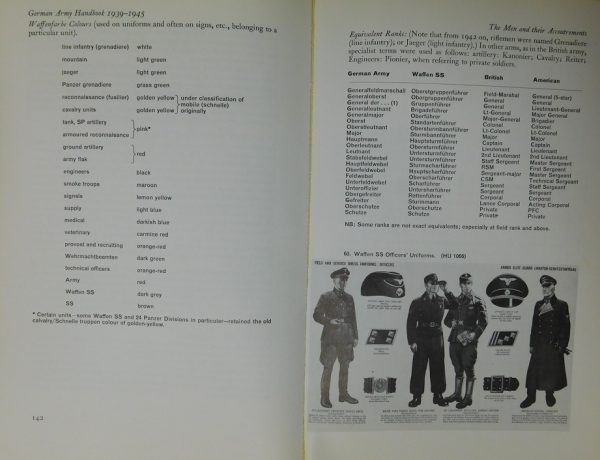 "German Army Handbook 1933-1945" (#21605)