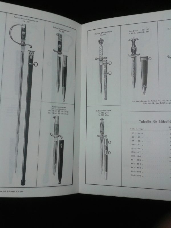 Professional Reprints of the Paul Seilheimer Sales Catalog (#12720)